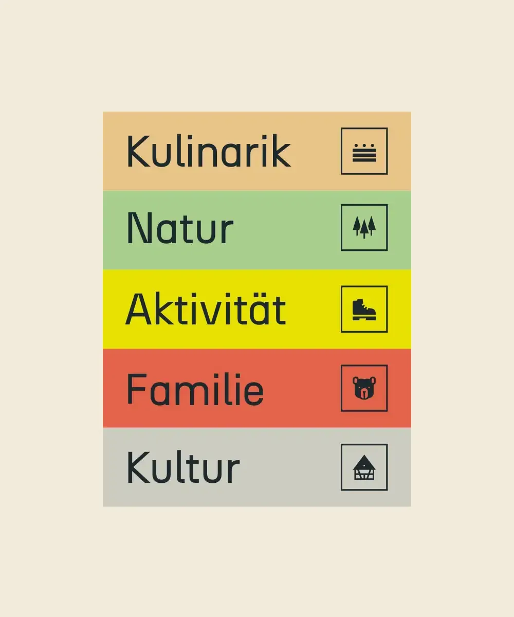 Bild mit einer Darstellung der Secondary Colors