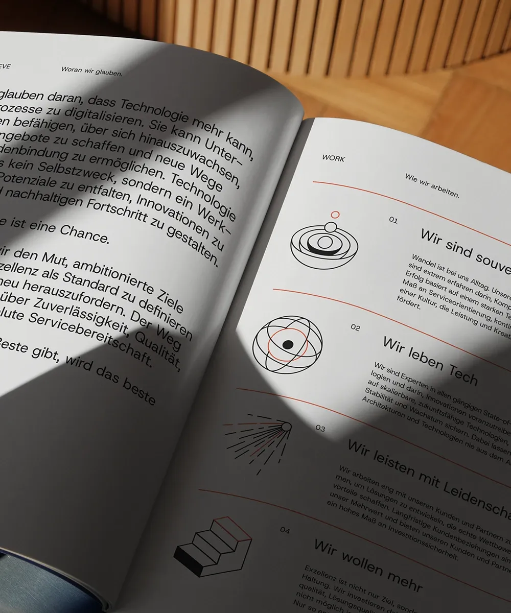 Aufgeschlagene Broschürendoppelseite in warmen atmosphärischem Licht, dass auf die Icons fällt.